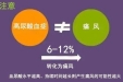体检发现这项数值高，莫慌！听听医生怎么说