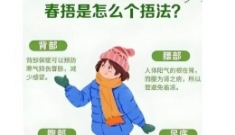 代谢健康 | 春气通肝主生发，这样做养出好肝气！