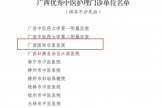 国壮中医（壮医）护理门诊获评“广西优秀中医护理门诊”