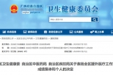 广西国际壮医医院三人获全区援外医疗工作“突出成绩个人”荣誉称号